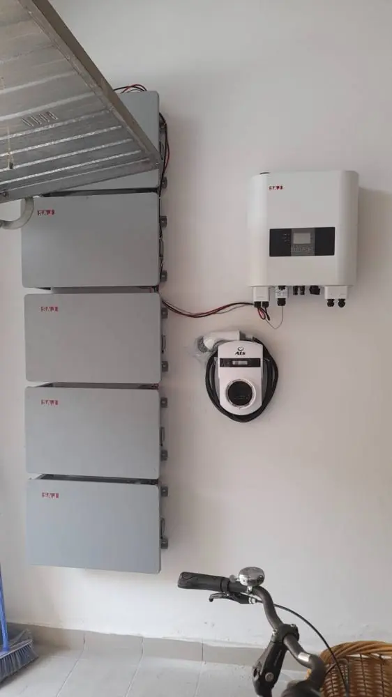 Inverter, batterie di accumulo e wallbox di ricarica a parete