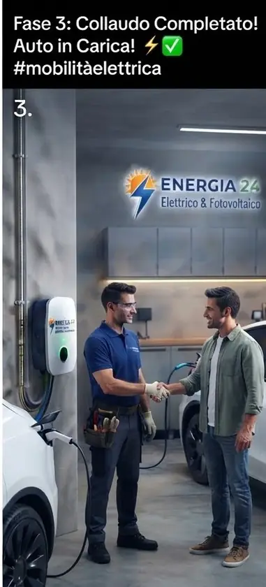 Collaudo di una wallbox: auto elettrica in carica